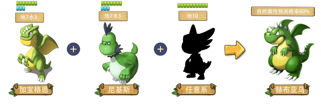 ��ʯ��ʱ��(ʷǰ�غ�����Ϸ)