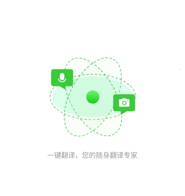 ȫ�ܷ����ʦ(���빤��)