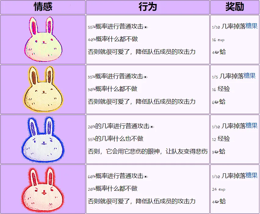 ��Ī�������ֻ���