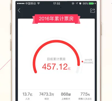 Ŵ��Ʊ��2026�ٷ����°汾