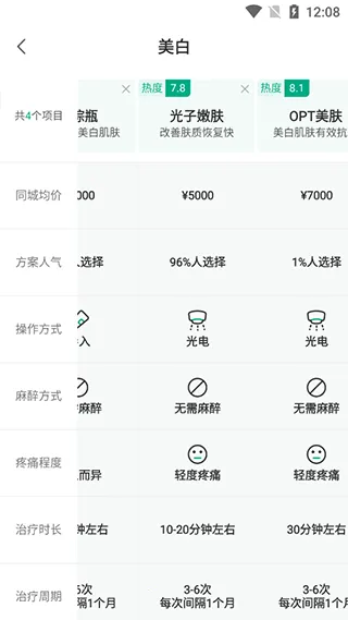 ҽ����(ҽ������ƽ̨)