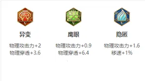 ������ô��װ��ͼ6