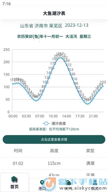 ���㳱ϫ��(���㳱ϫ��ѯ)