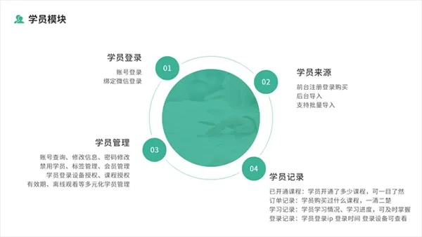 ��Ʒ��ƿ��ú��������ֻ���