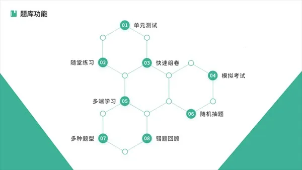 ��Ʒ��ƿ��ú��������ֻ���