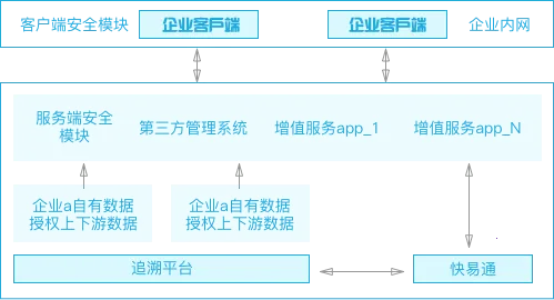 ���ϻ���