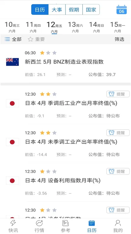 ��ͨ�ƾ�2026���ذ�װ