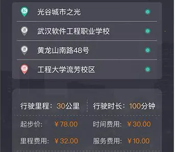 ��������˾����