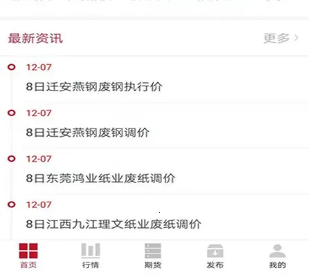 ������Ѷ