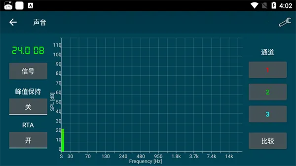 SmartTools��׿���ֻ���