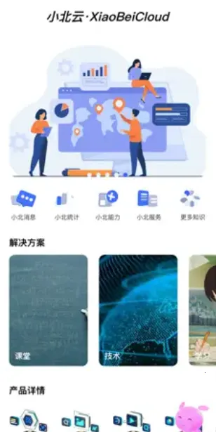 С���ư�׿���ֻ���