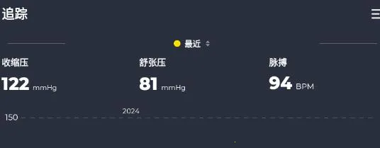 Ѫѹ��������