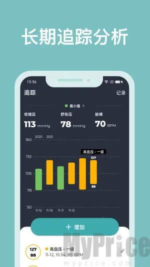 Ѫѹ��������