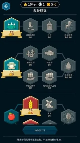 ����ս����׿���ֻ���