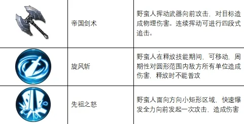 不朽觉醒 不朽觉醒