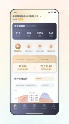 Զͨ����ó�׶�