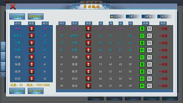 三国古战略 三国古战略