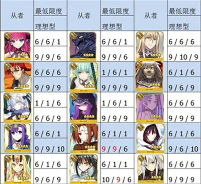 fgo2026���ذ�װ