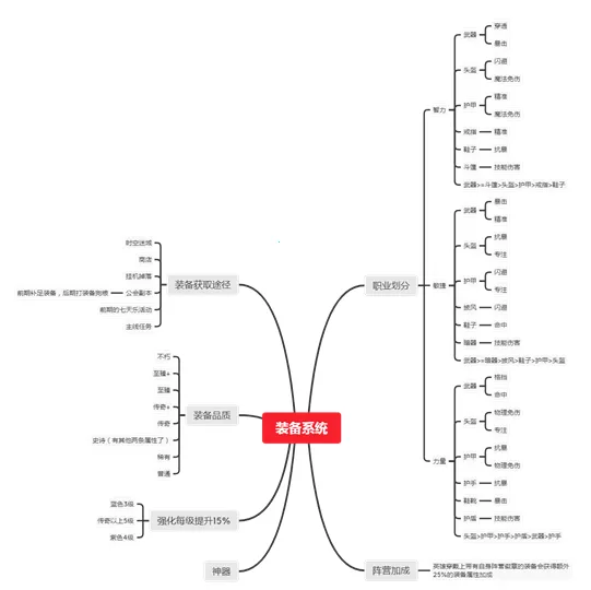 火柴人觉醒 火柴人觉醒