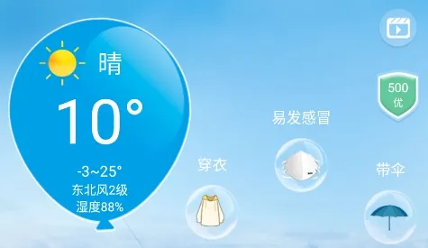 �й�����Ԥ��