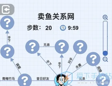 ����ģ����