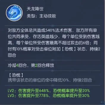 ��Ѫ����