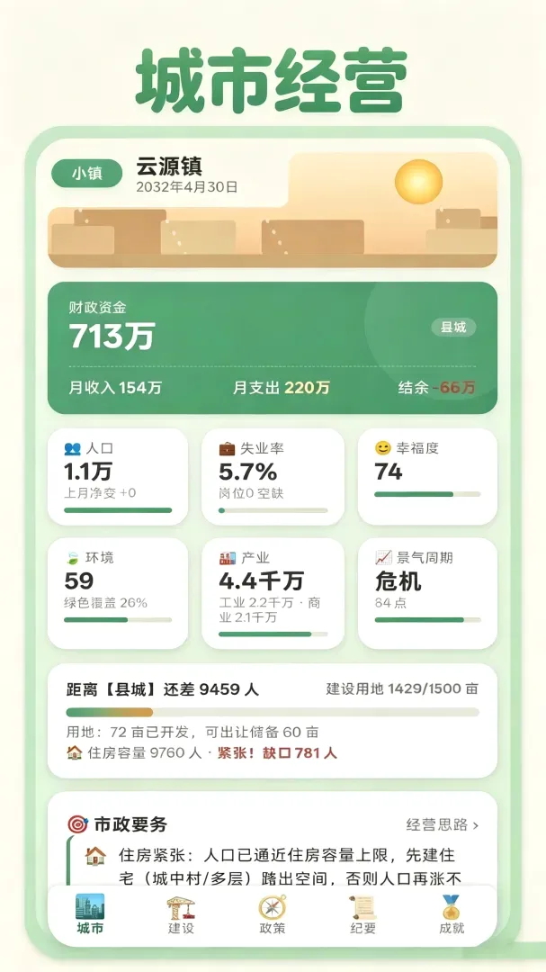 ������ʶ�������(���о�Ӫ����)