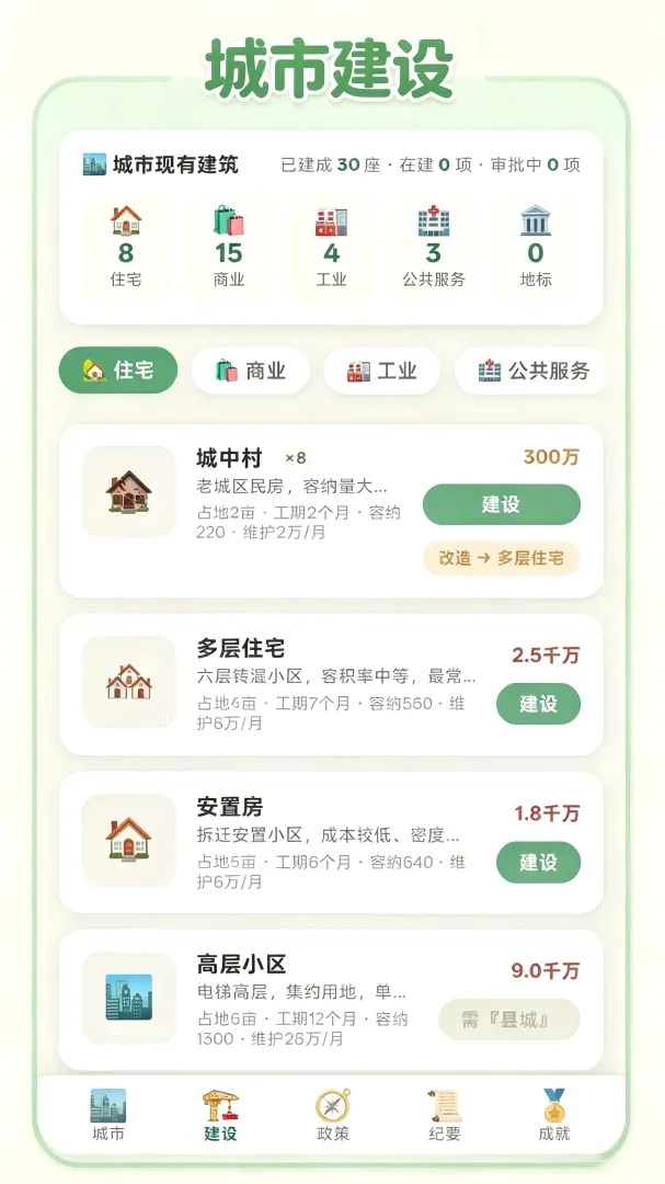 ������ʶ�������(���о�Ӫ����)