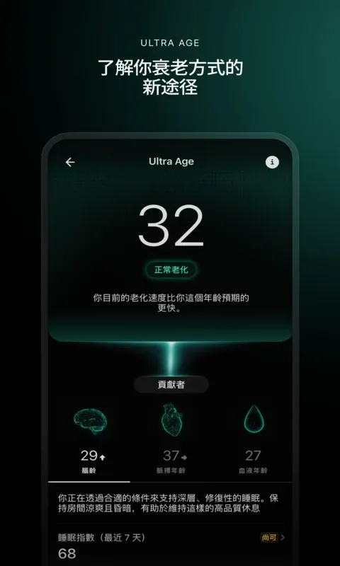 Ultrahuman2026�ٷ����°汾