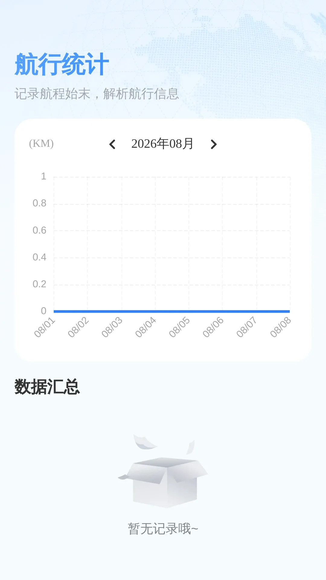 ���Ǿ�׼��λ��������(������������)