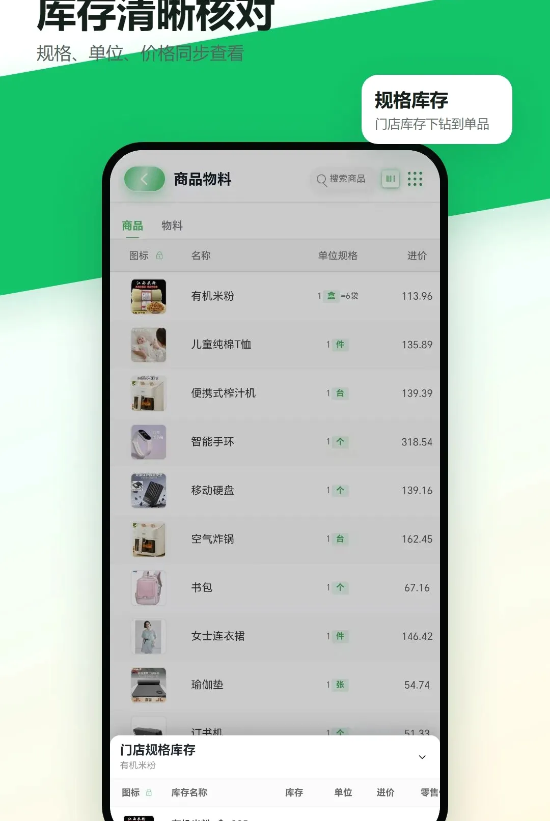 ���ŵ���ŵ������(�ŵ꾭Ӫ��������)