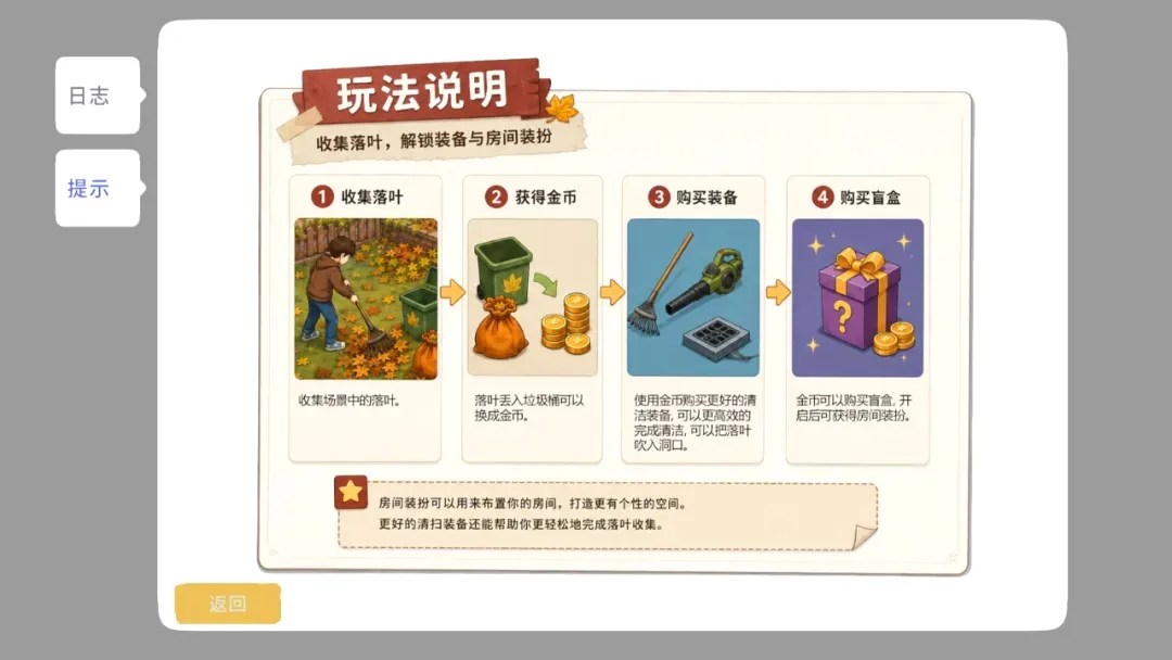 ��Ҷ����(��Ҷ������Ϸ)