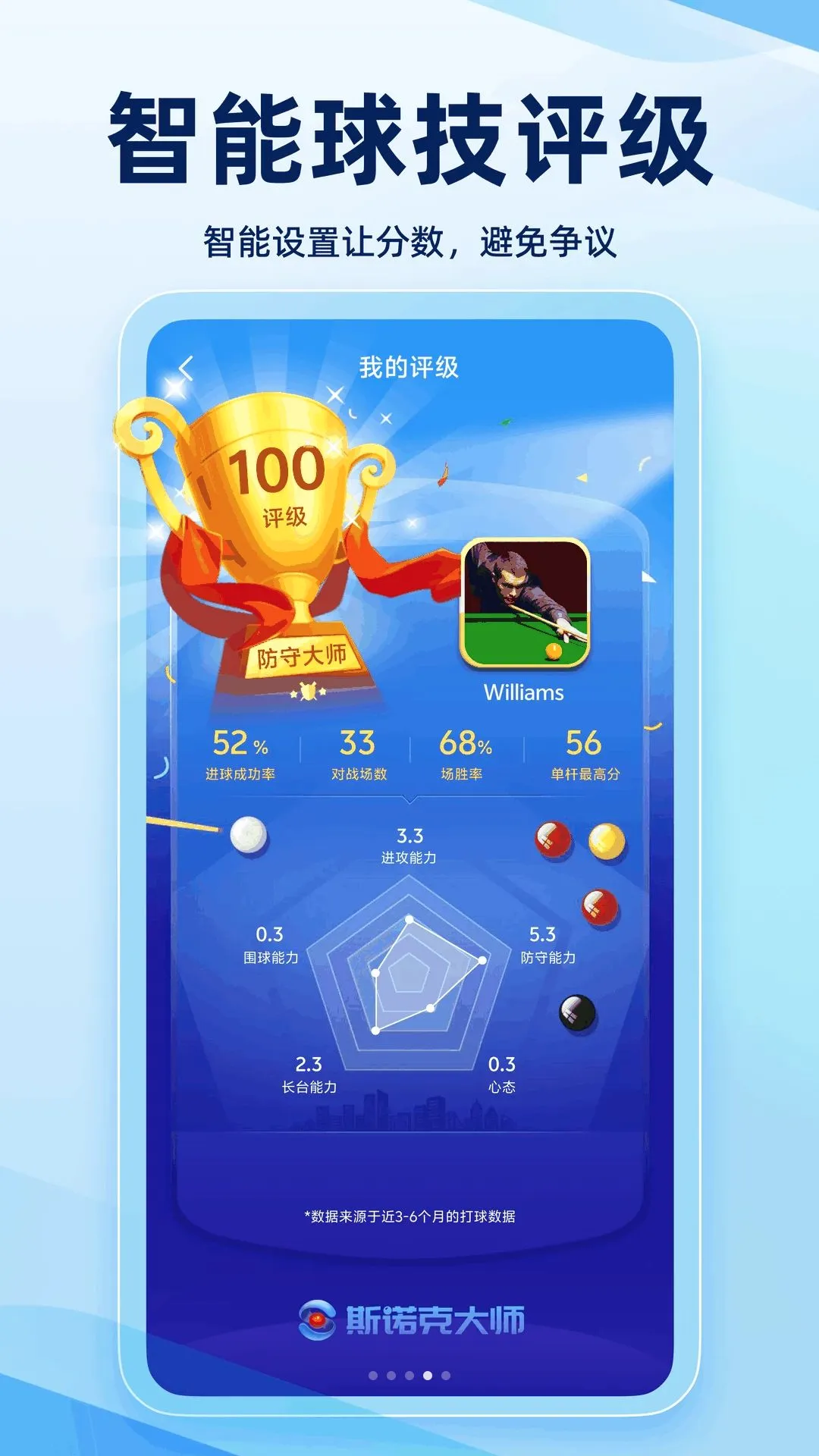 斯诺克大师2026最新版本 斯诺克大师2026最新版本