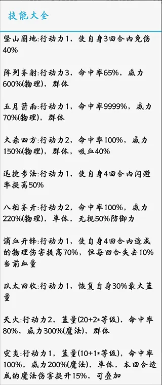 ��ѡ֮��(���ֻغ�����)