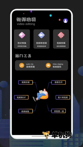 All to All(��ʽת������)