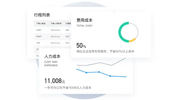 �ε���ҵ��(��ҵ���й���)