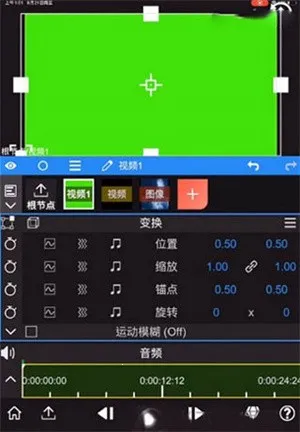 nv�����ƽ��
