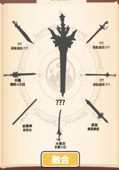 һ��������������Դ������