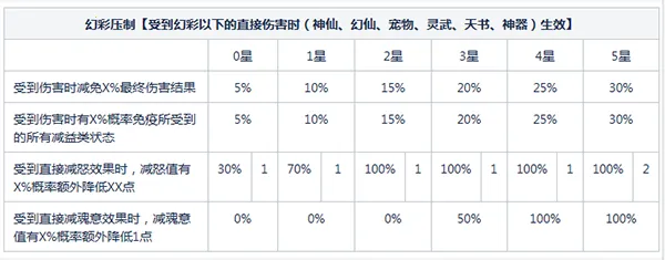 道友请留步2026官方最新版本 道友请留步2026官方最新版本
