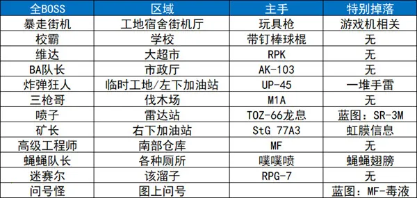 ����Ѽ�Ʒ���ֲ�氲׿���ֻ���