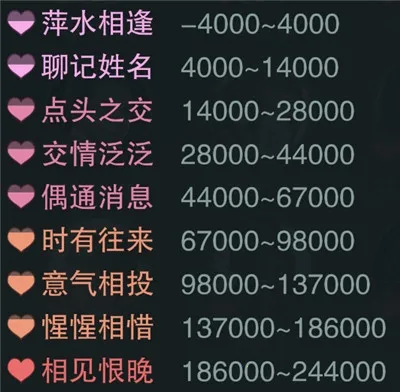 һ�ν���2026���ذ�װ