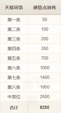 ���꽭��(���������Ϸ)