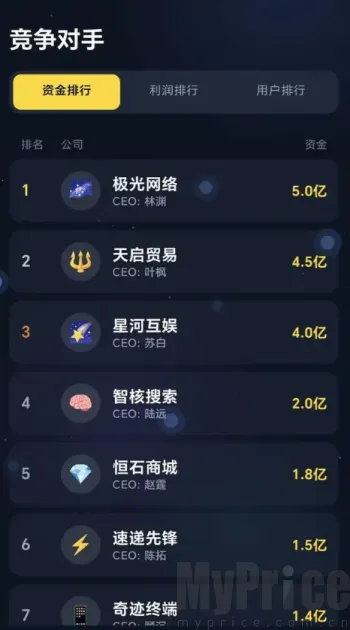 ���ֵ۹���������������ֻ���