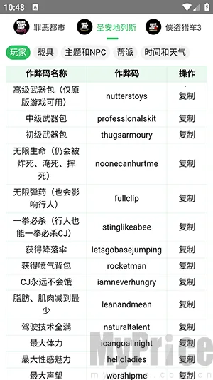 GTA������2026���ذ�װ