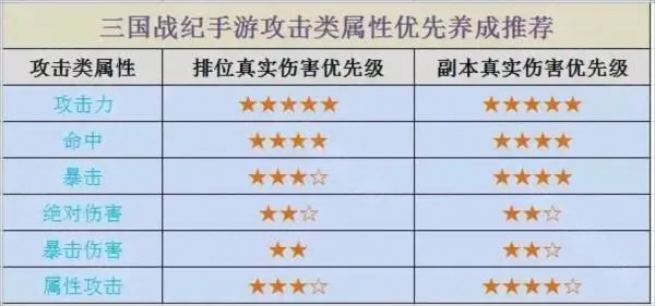三国战纪(三国战纪手游) 三国战纪(三国战纪手游)
