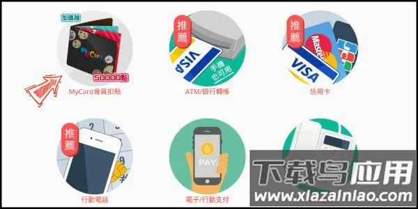 MyCard(��Ϸ��ֵƽ̨)