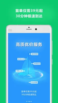 云足疗(足疗上门服务) 云足疗(足疗上门服务)