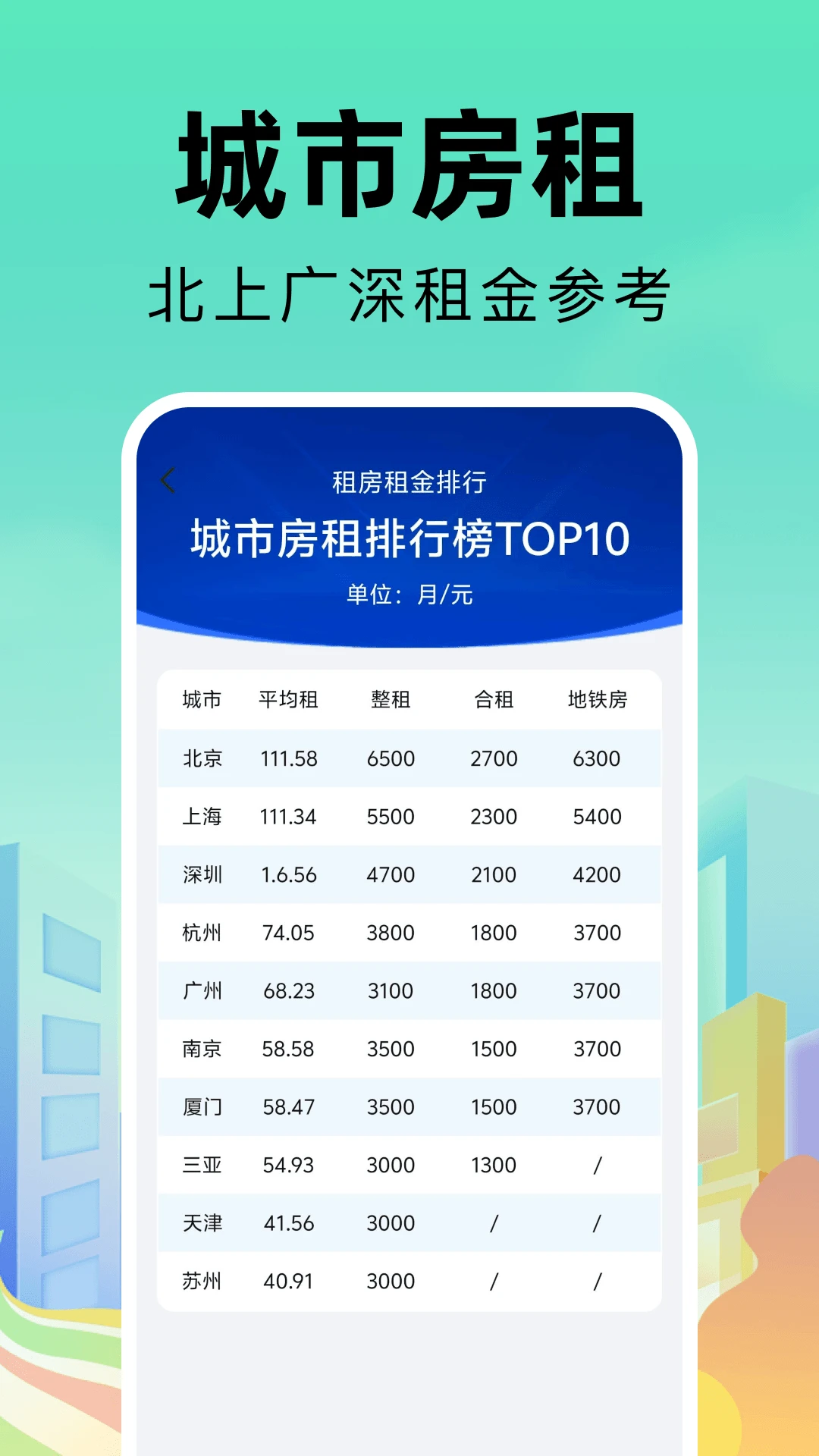 同城找房直租房软件2026官方正版 同城找房直租房软件2026官方正版