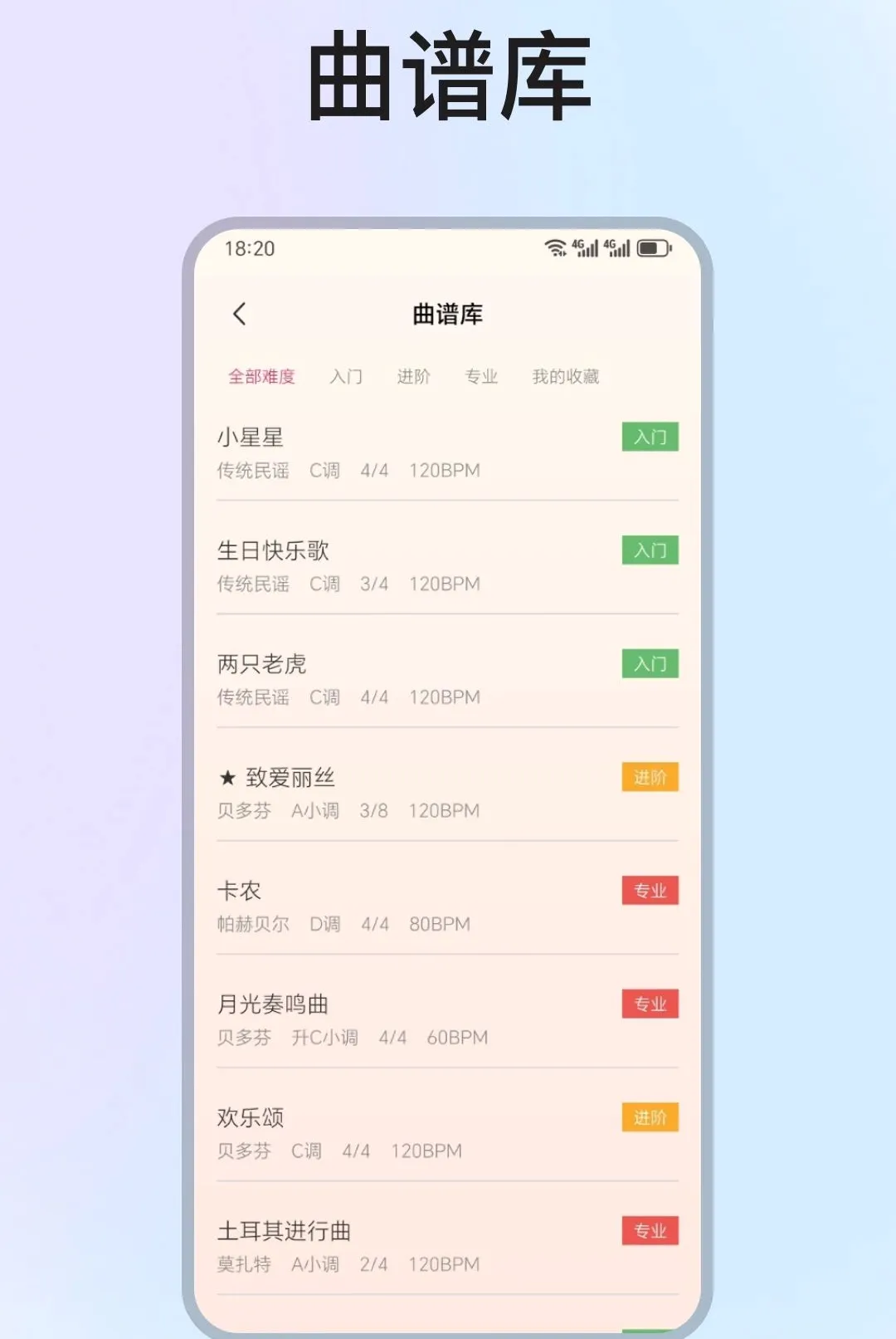 �ֻ����ٵ���ģ����(����ѧϰ����)