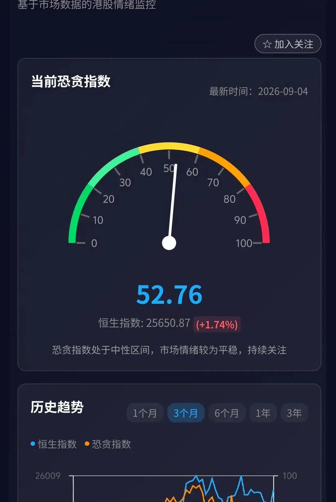 全球恐贪指数2026官方最新版本 全球恐贪指数2026官方最新版本